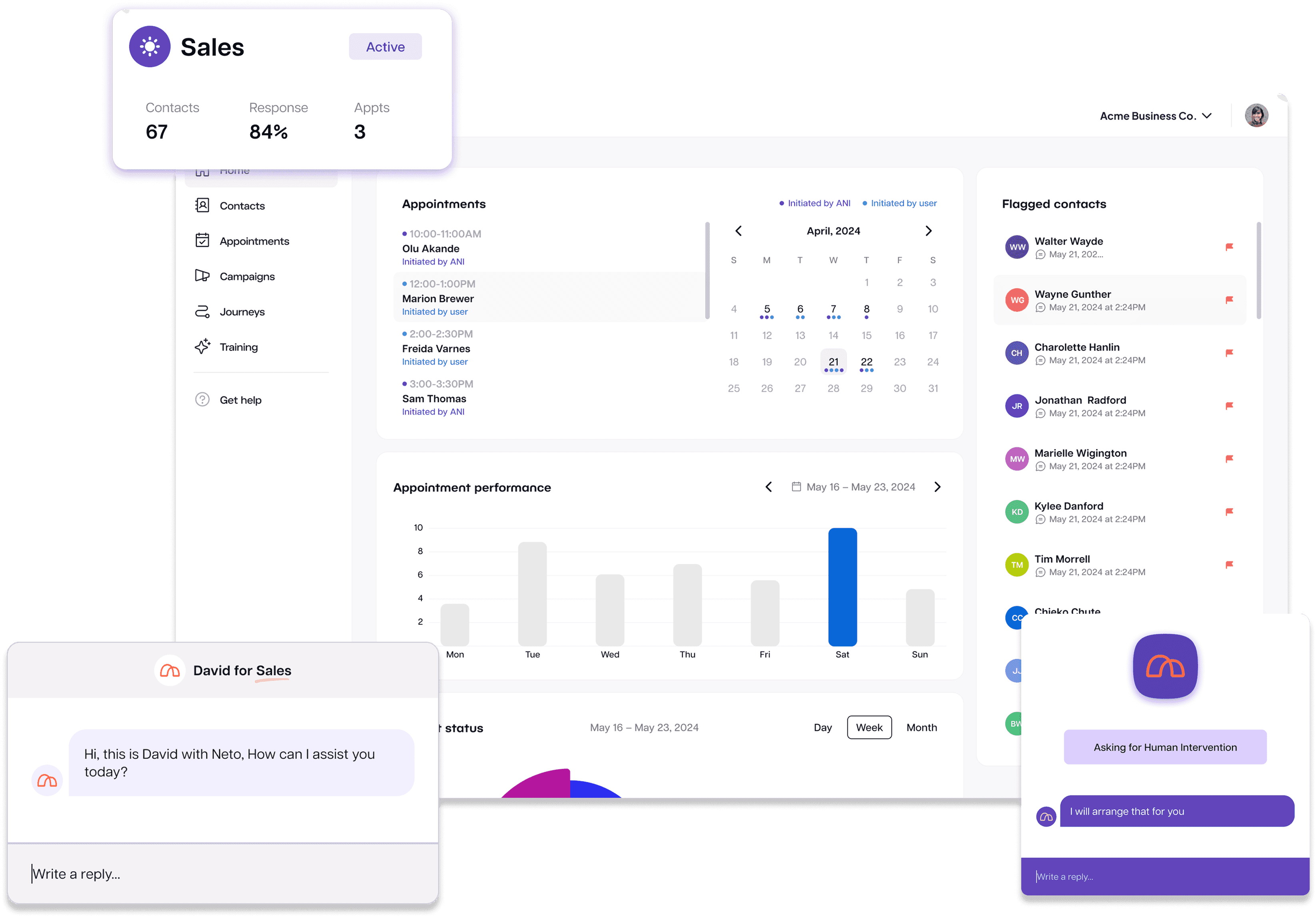 Neto Dashboard