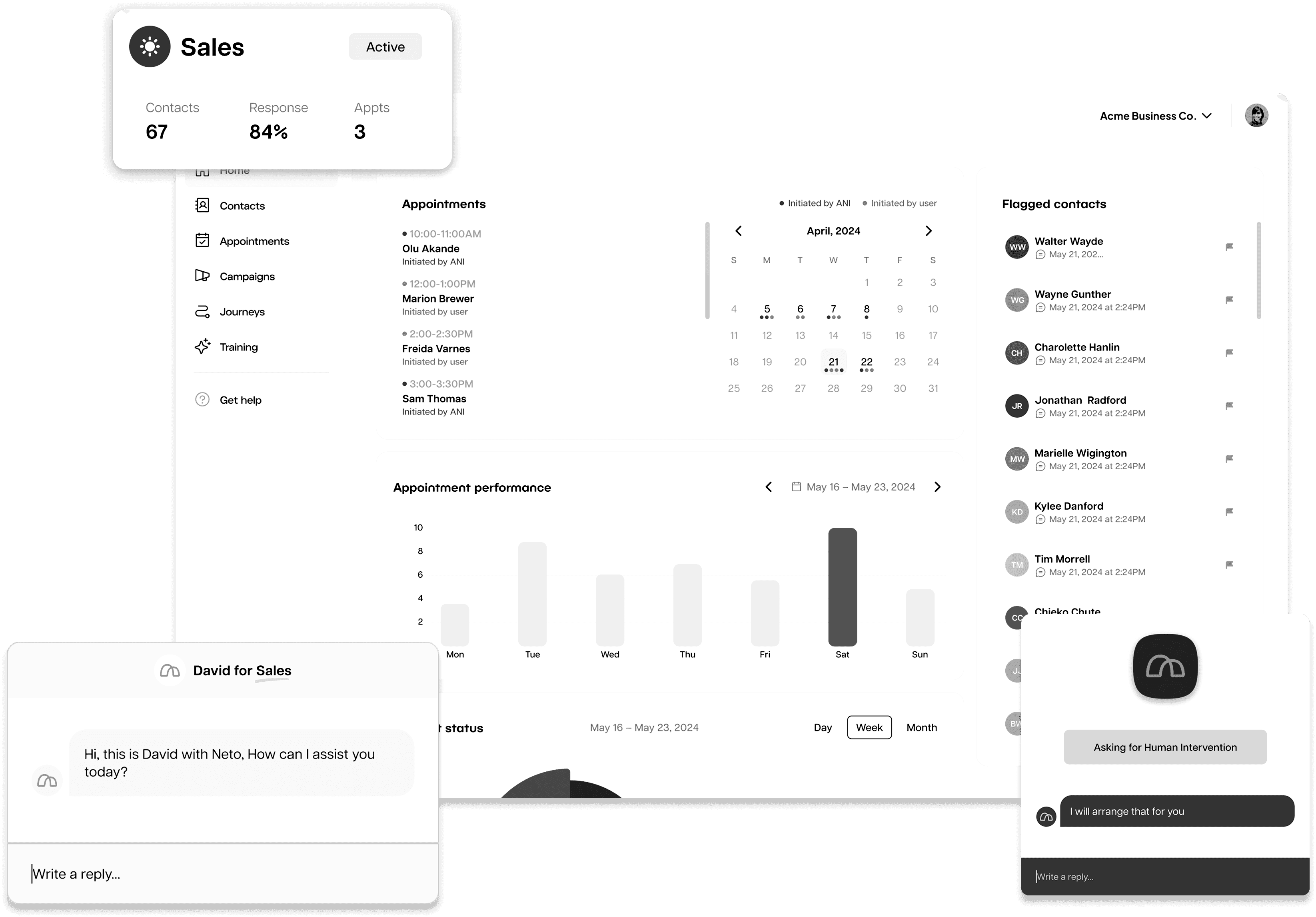 Neto Dashboard